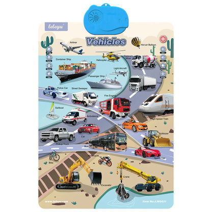 Talking educational board for teaching English to children